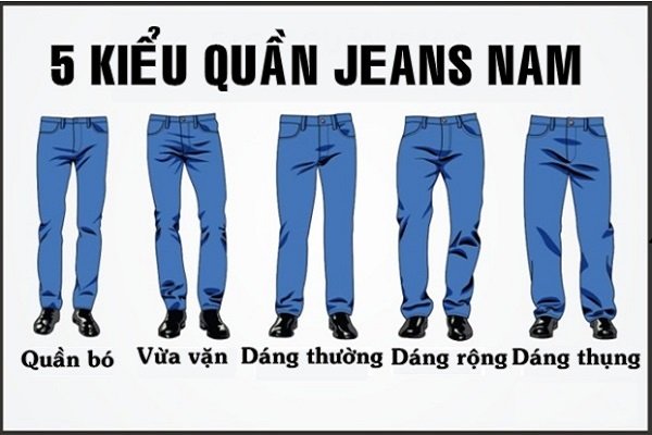 Cách chọn quần jeans nam theo dáng người-1