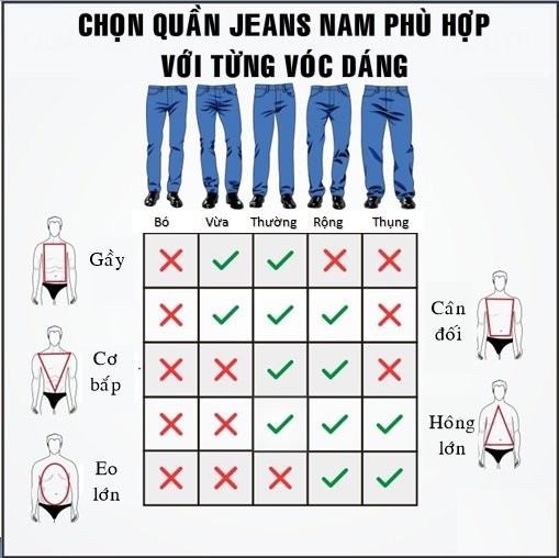 Cách chọn quần jeans nam theo dáng người-8