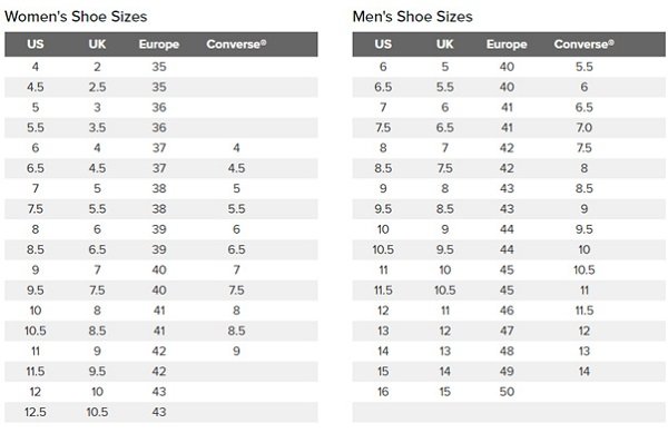 Cách đo size giày nam, nữ chuẩn US, VN, UK chính xác-5