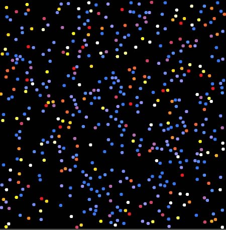 gases-1 hinh-nen-dong-2