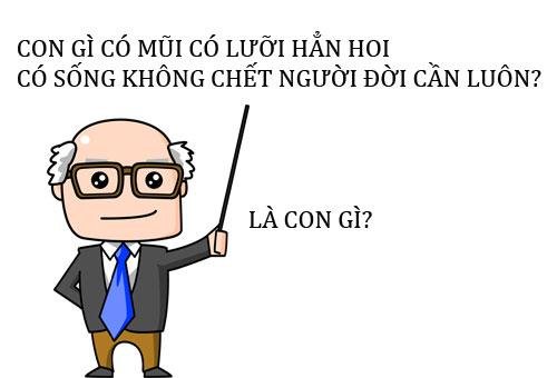 những câu đố có đáp án-3